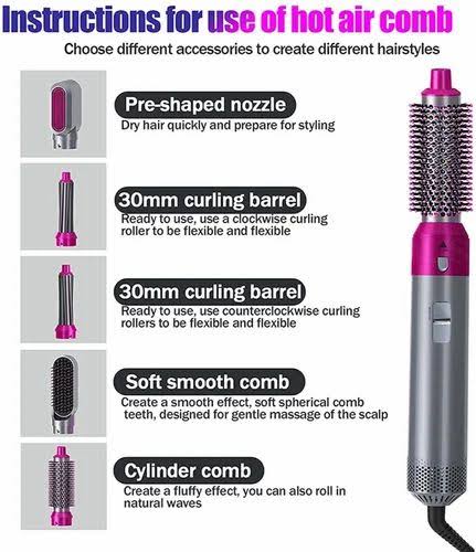 Multi-Functional Curling Iron Set - 6-in-1 Hair Styling Tool with Interchangeable Barrels