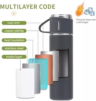 Unbreakable Stainless Steel Gift Pack - Thermocup 500ml + 130ml Cups & Gift Bag