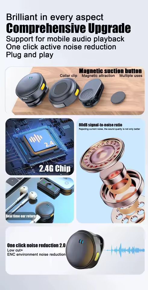 2.4G Wireless Lavalier Microphone – Dual Noise Reduction, Rechargeable, Magnetic Clip-On Mic